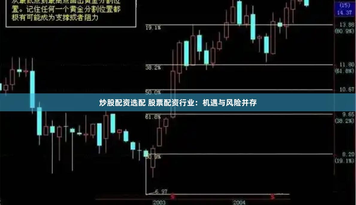 炒股配资选配 股票配资行业：机遇与风险并存
