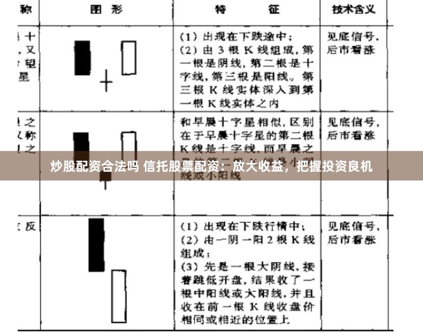 炒股配资合法吗 信托股票配资：放大收益，把握投资良机
