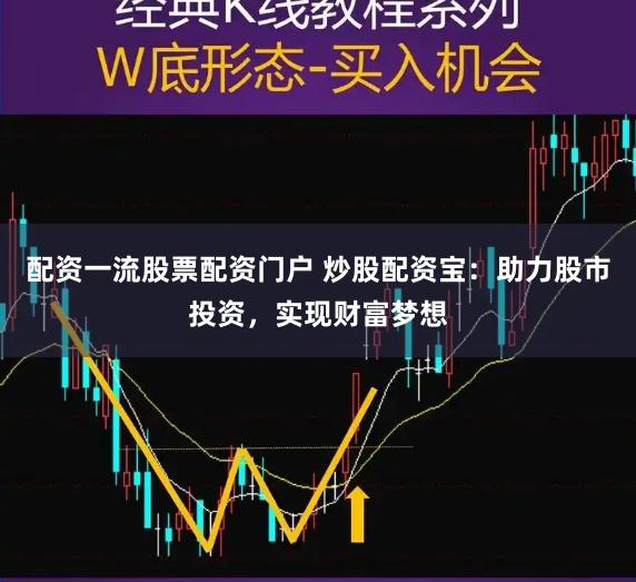 配资一流股票配资门户 炒股配资宝：助力股市投资，实现财富梦想