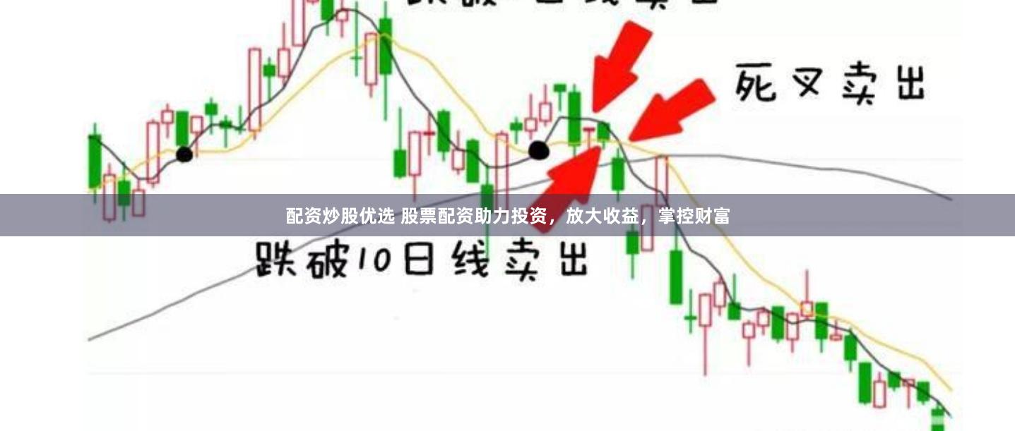 配资炒股优选 股票配资助力投资，放大收益，掌控财富