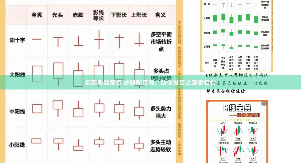 福建股票配资 炒股配资网：助你投资之路更轻松