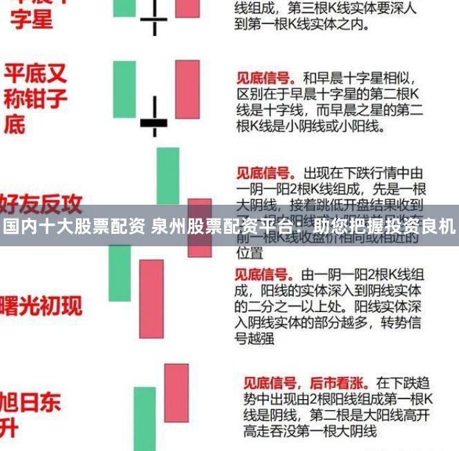 国内十大股票配资 泉州股票配资平台：助您把握投资良机