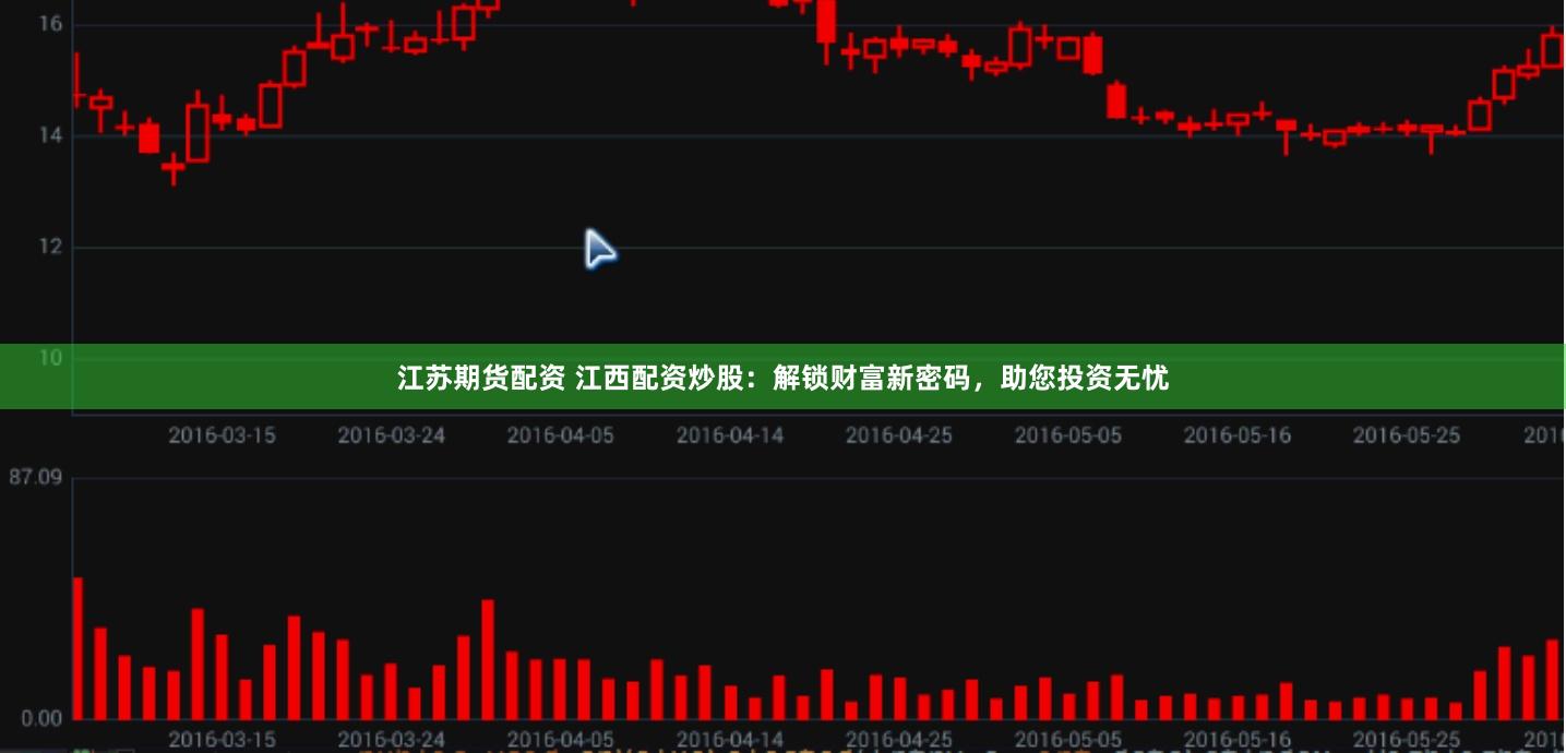 江苏期货配资 江西配资炒股：解锁财富新密码，助您投资无忧