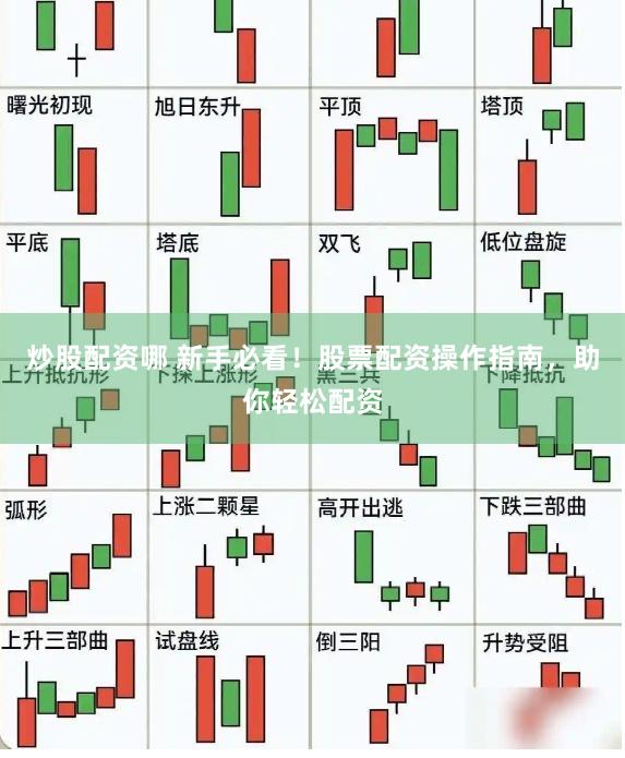 炒股配资哪 新手必看！股票配资操作指南，助你轻松配资