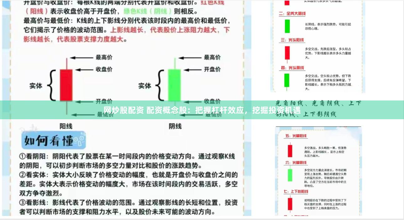 网炒股配资 配资概念股：把握杠杆效应，挖掘投资机遇