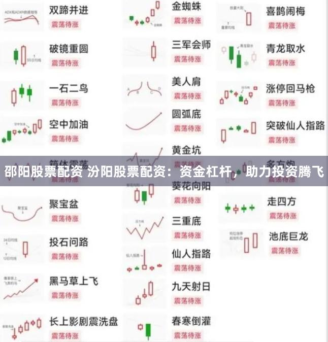 邵阳股票配资 汾阳股票配资：资金杠杆，助力投资腾飞