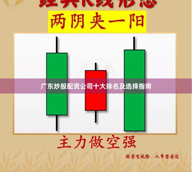 广东炒股配资公司十大排名及选择指南