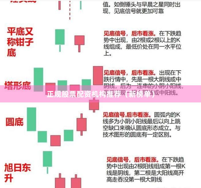 正规股票配资机构推荐（新榜单）