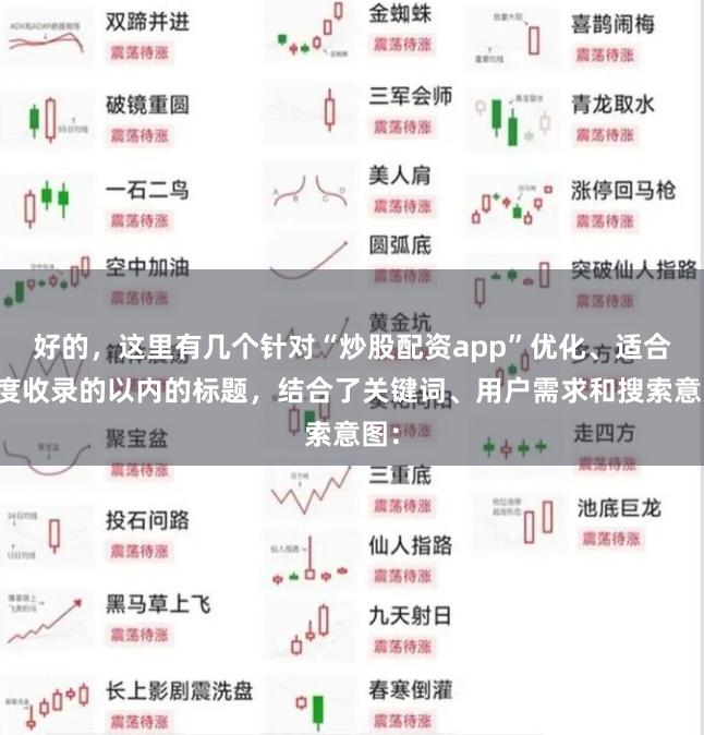 好的，这里有几个针对“炒股配资app”优化、适合百度收录的以内的标题，结合了关键词、用户需求和搜索意图：