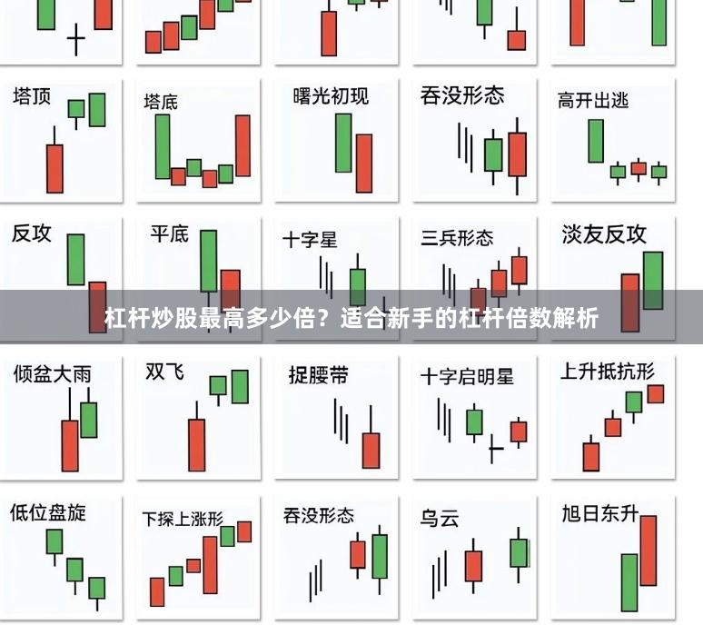 杠杆炒股最高多少倍？适合新手的杠杆倍数解析