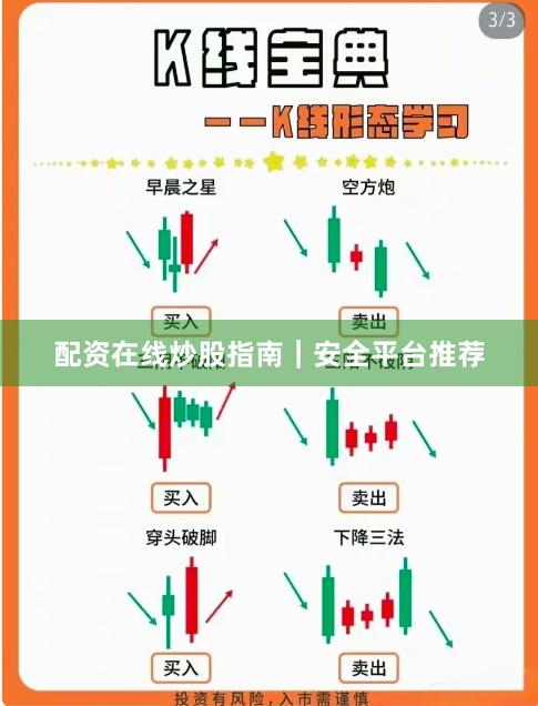 配资在线炒股指南｜安全平台推荐