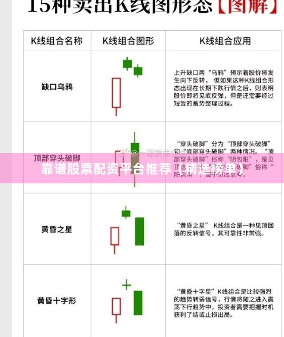 靠谱股票配资平台推荐（精选榜单）