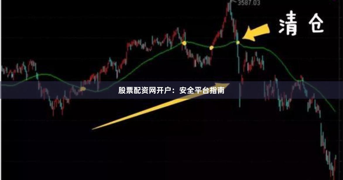 股票配资网开户：安全平台指南