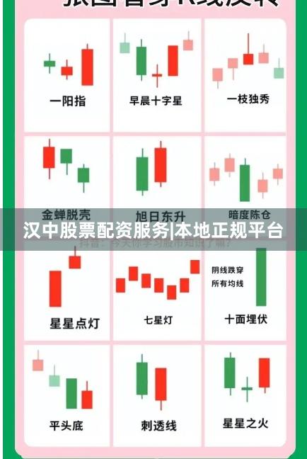 汉中股票配资服务|本地正规平台