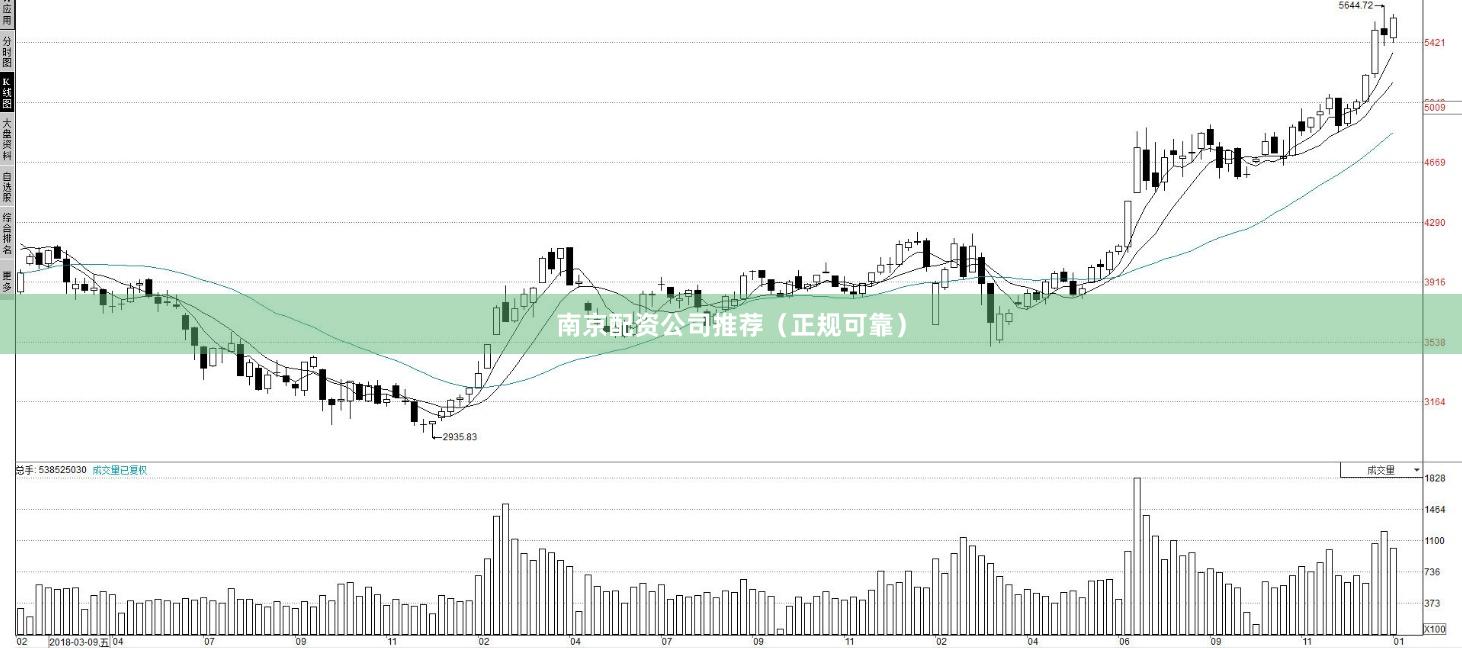 南京配资公司推荐（正规可靠）